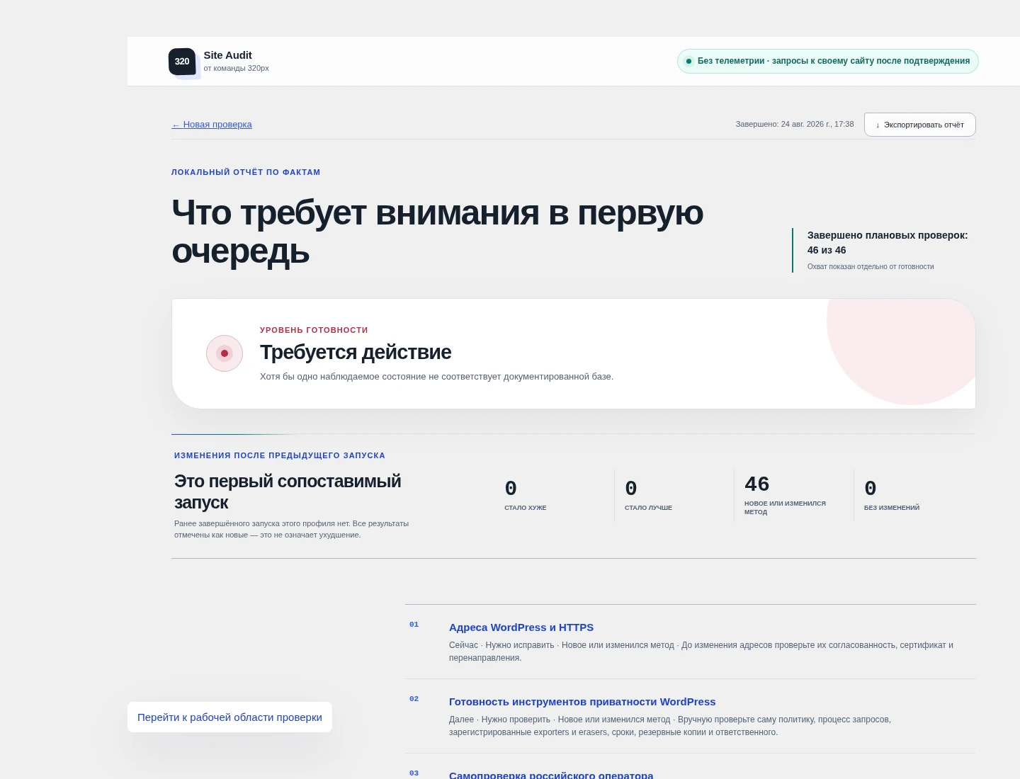 Русскоязычный отчёт 320px Site Audit с охватом и приоритетами